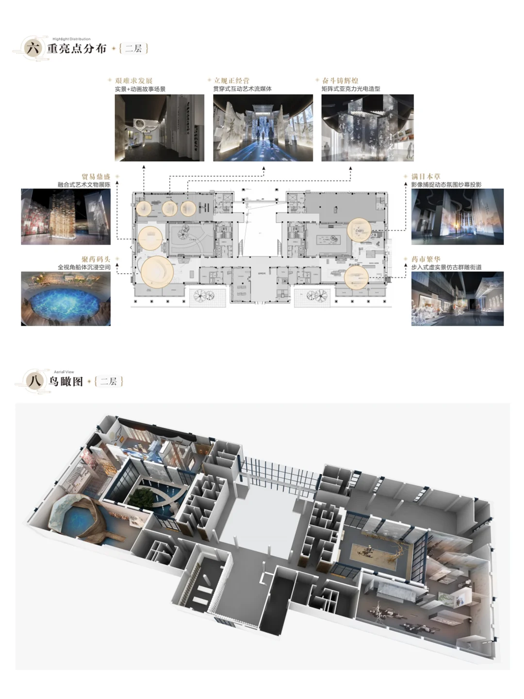 中医药文化展厅布展理念，策划方案PDF