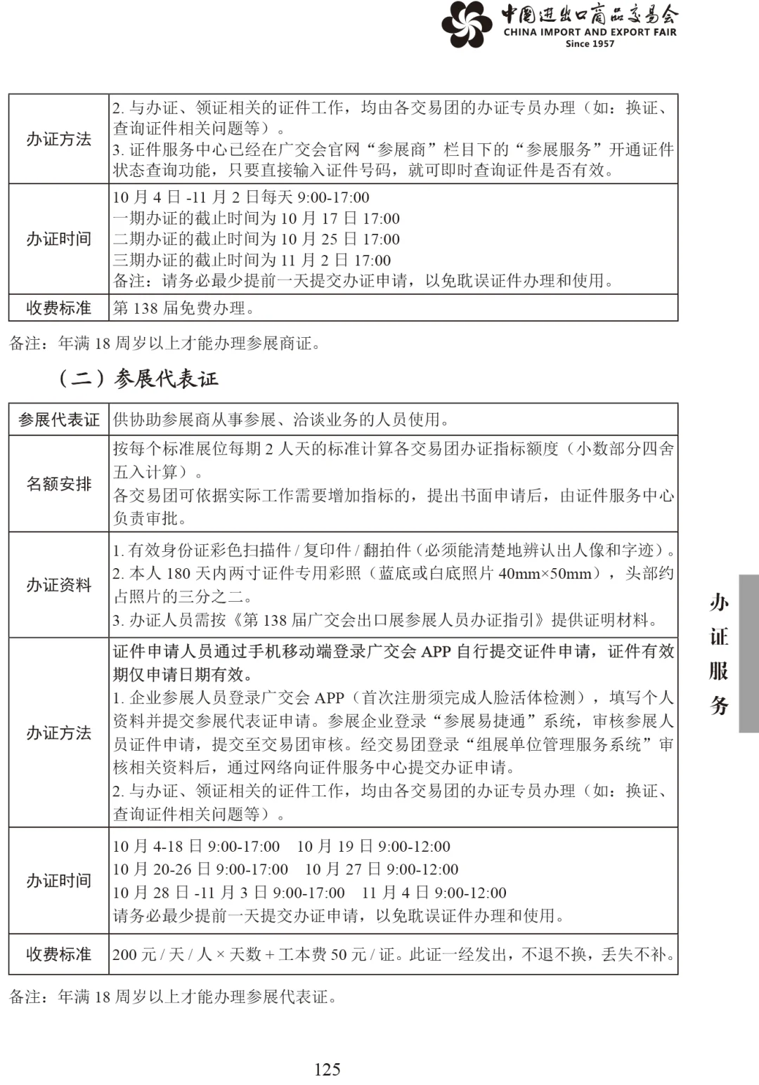 10月15日广交会攻略（布局图+展商名录）