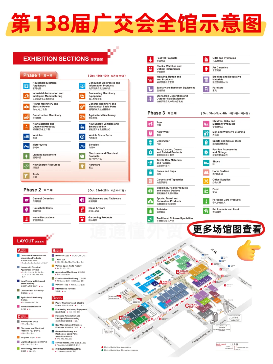 超全！第138届广交会全场馆导向图 ?️