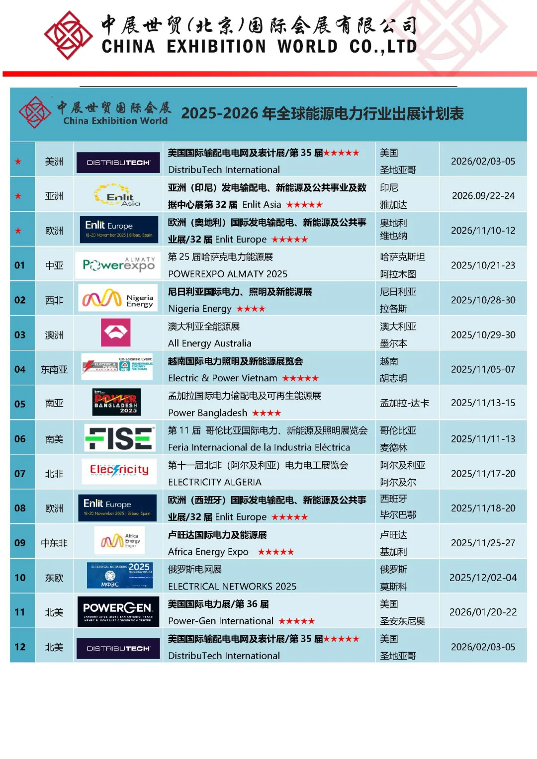 2025年越南国际电力及新能源展览会参展报名