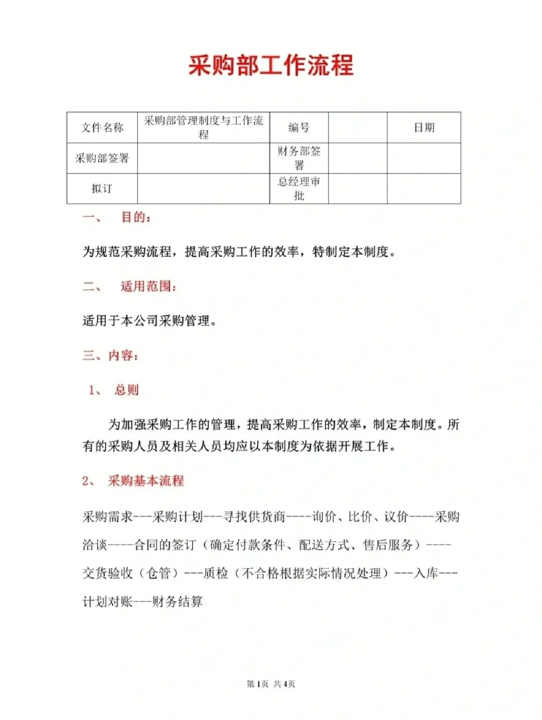 采购流程