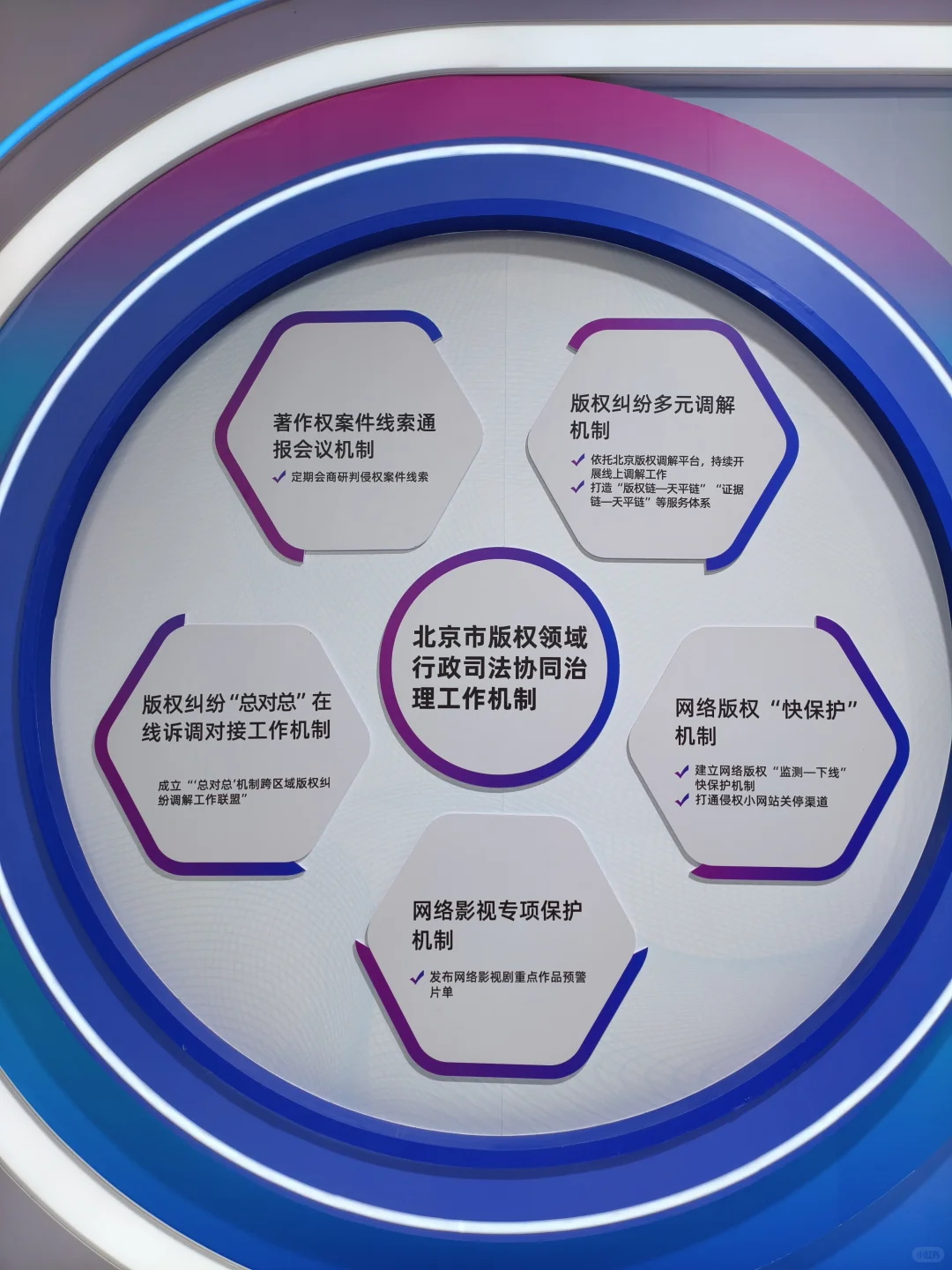 很高兴服贸会今年有一大片法律和产权站台