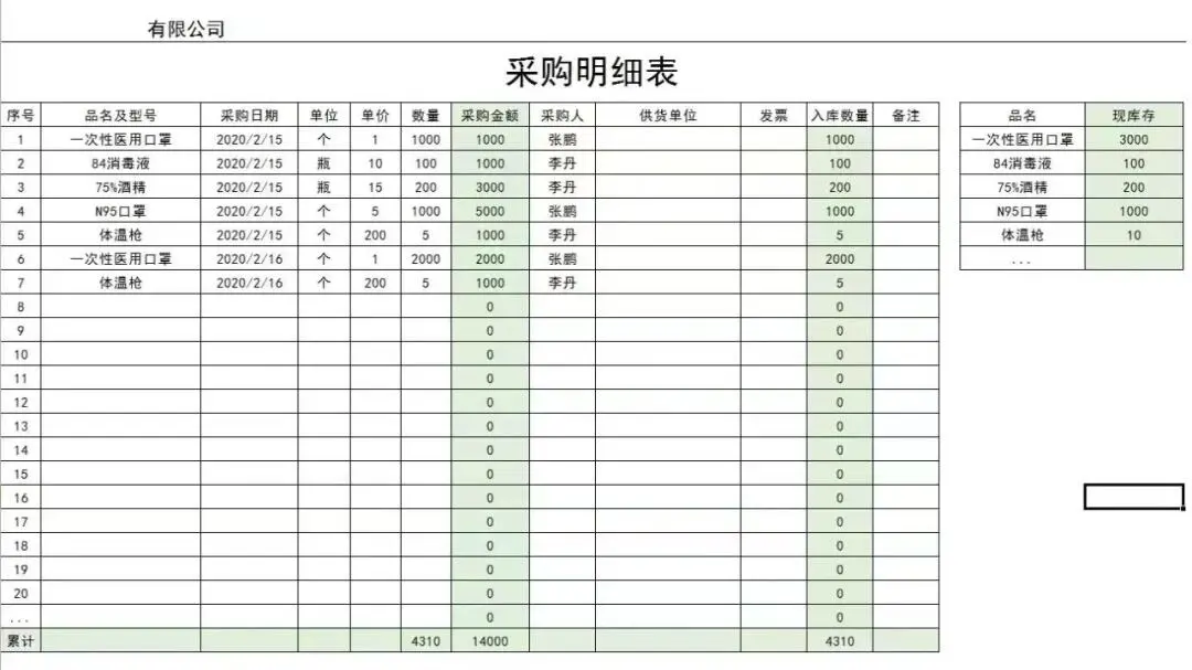 采购明细表，太实用了！分享实用的采购明细表