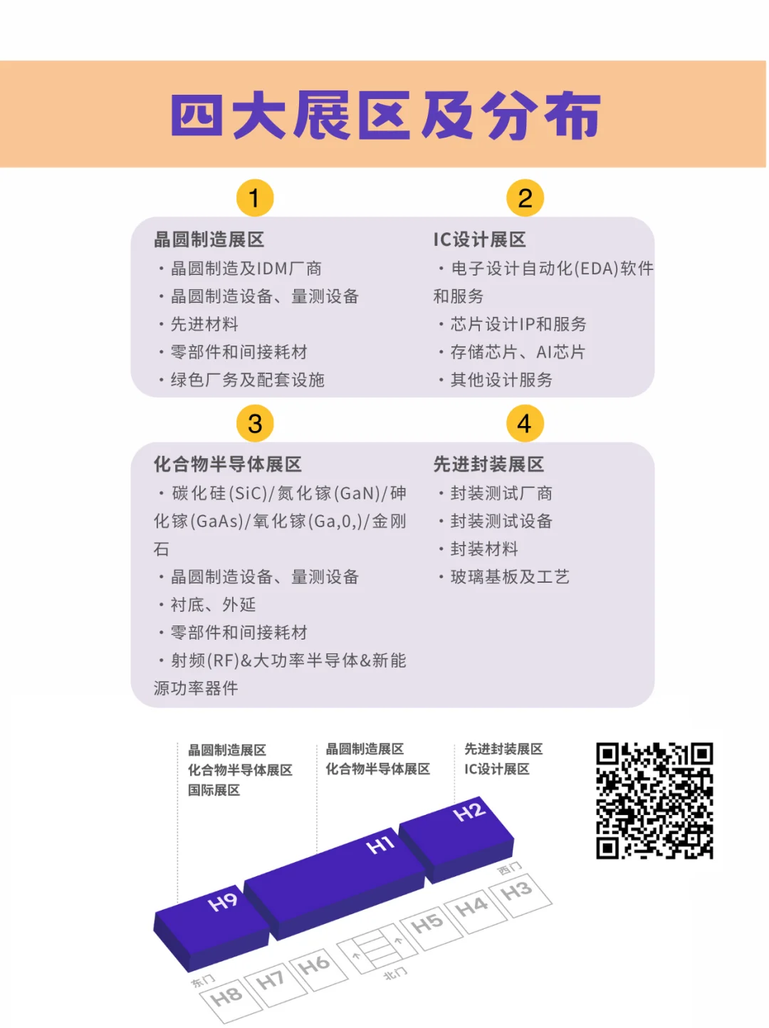 湾区半导体展（深圳）门票领取