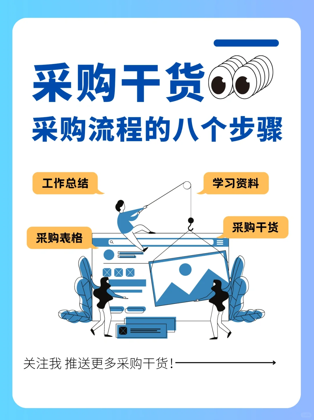 采购流程的八个步骤