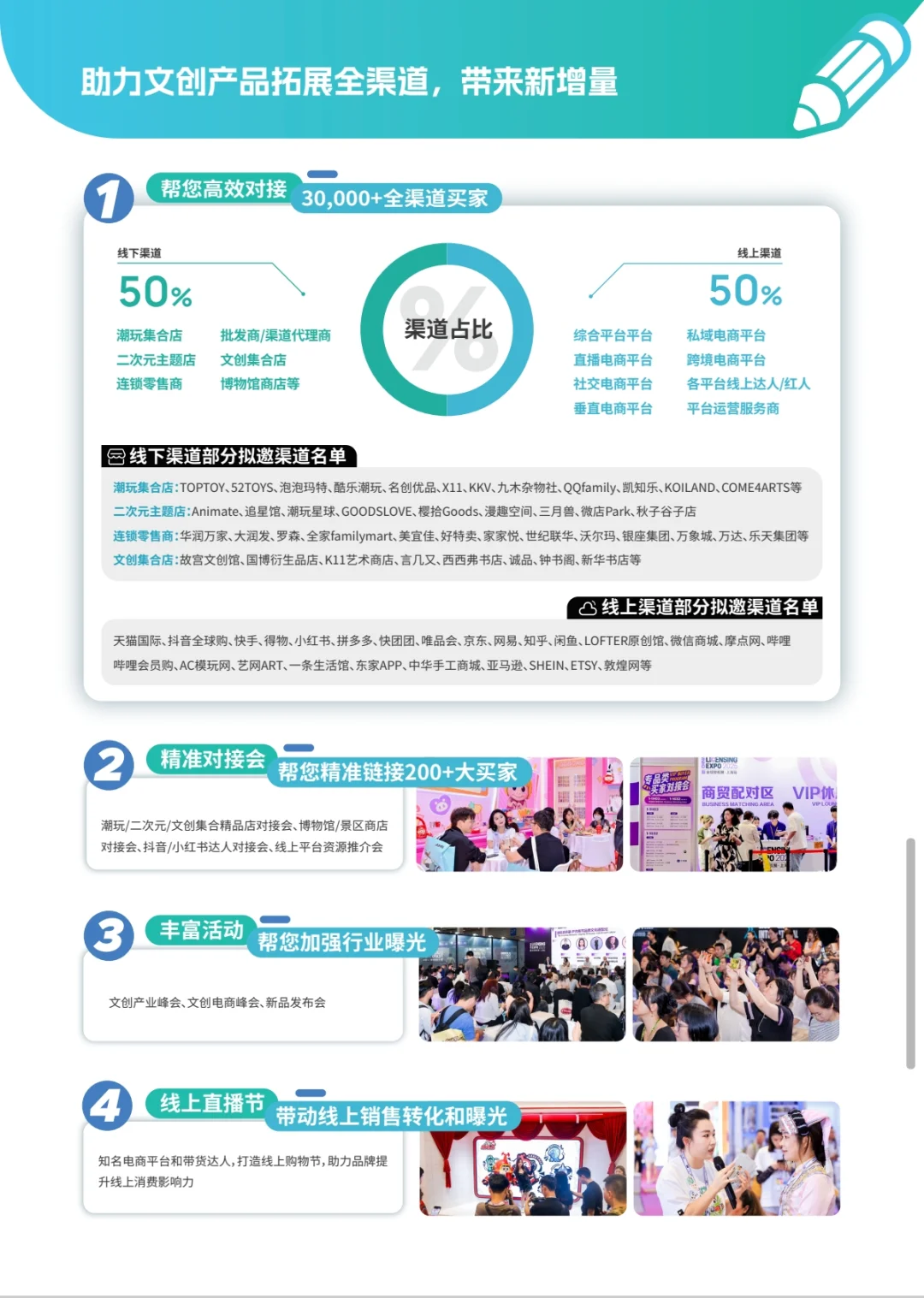 ✨为什么全行业都在抢上海文创展展位?