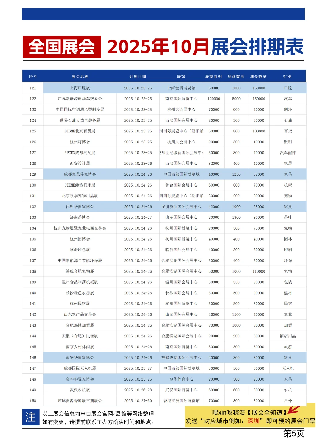 全国展会2025时间表(10月展会)