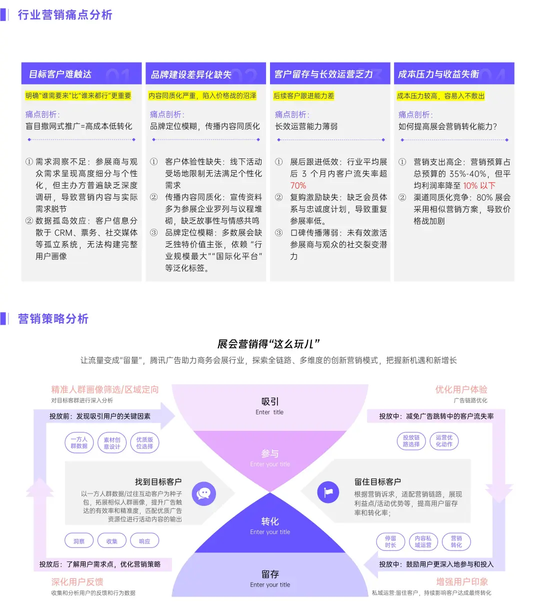 商务会展怎么推？策划人这样也能玩出花?