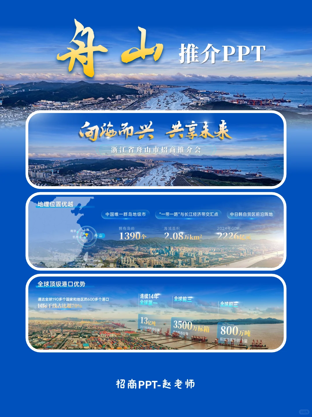 独孤求败?我的招商PPT太符合领导要求了