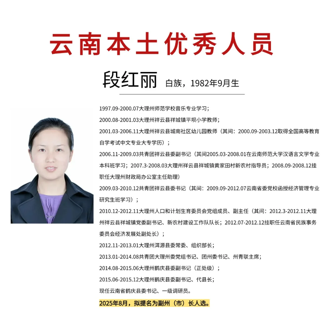 80后云南本土的优秀人才?