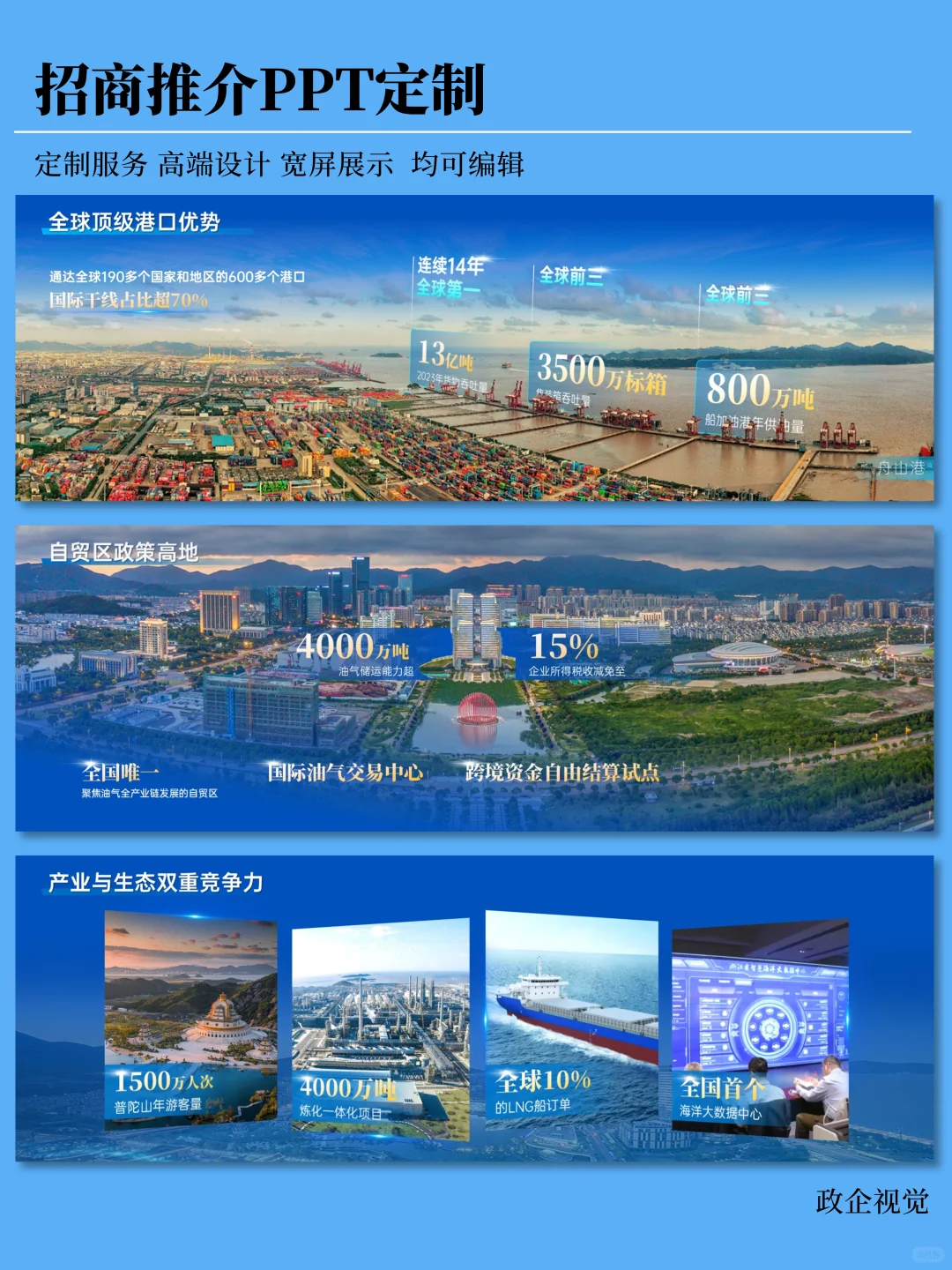 独孤求败?我的招商PPT太符合领导要求了
