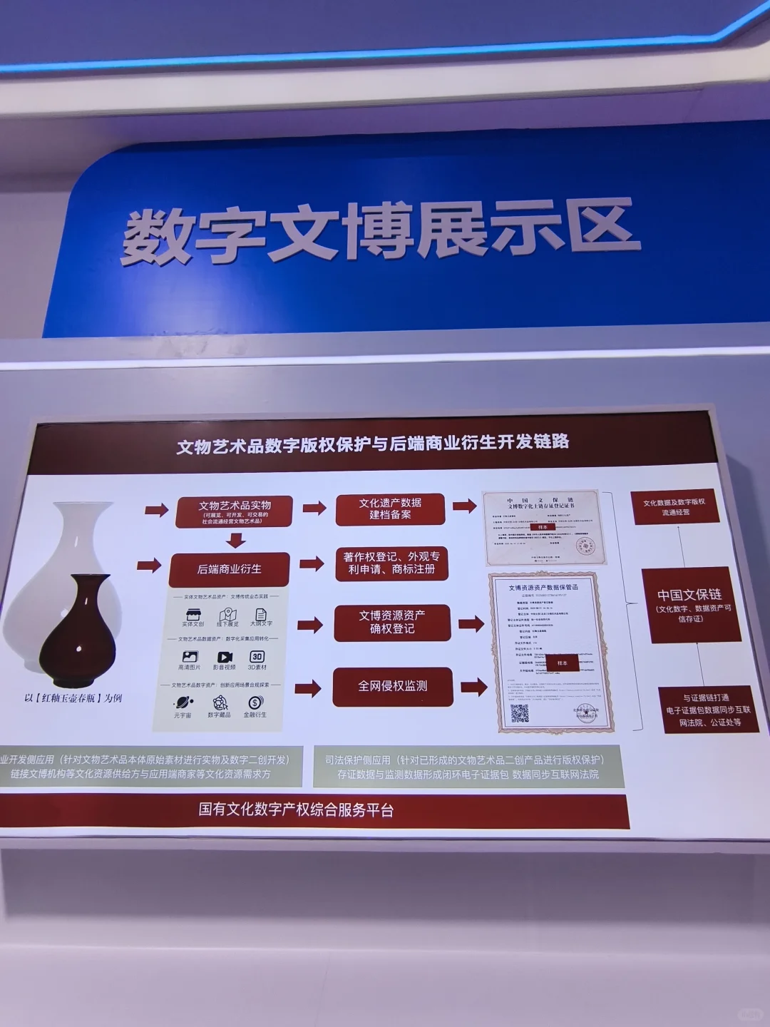 很高兴服贸会今年有一大片法律和产权站台