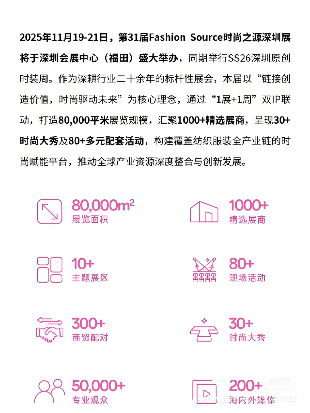 2025深圳服装时尚周-时尚大秀等你