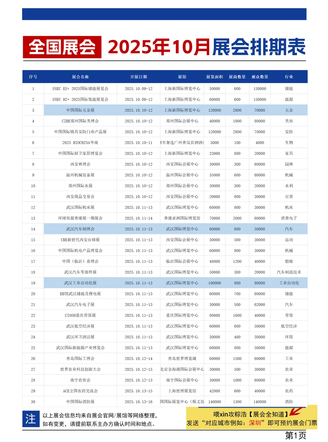 全国展会2025时间表(10月展会)