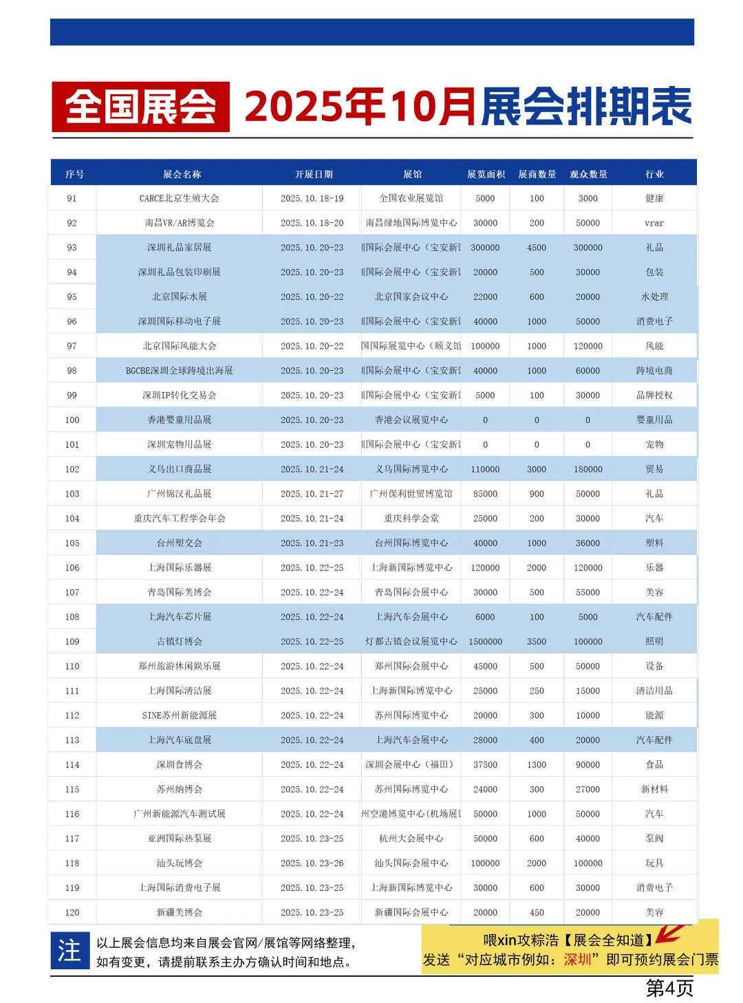 全国展会2025时间表(10月展会)
