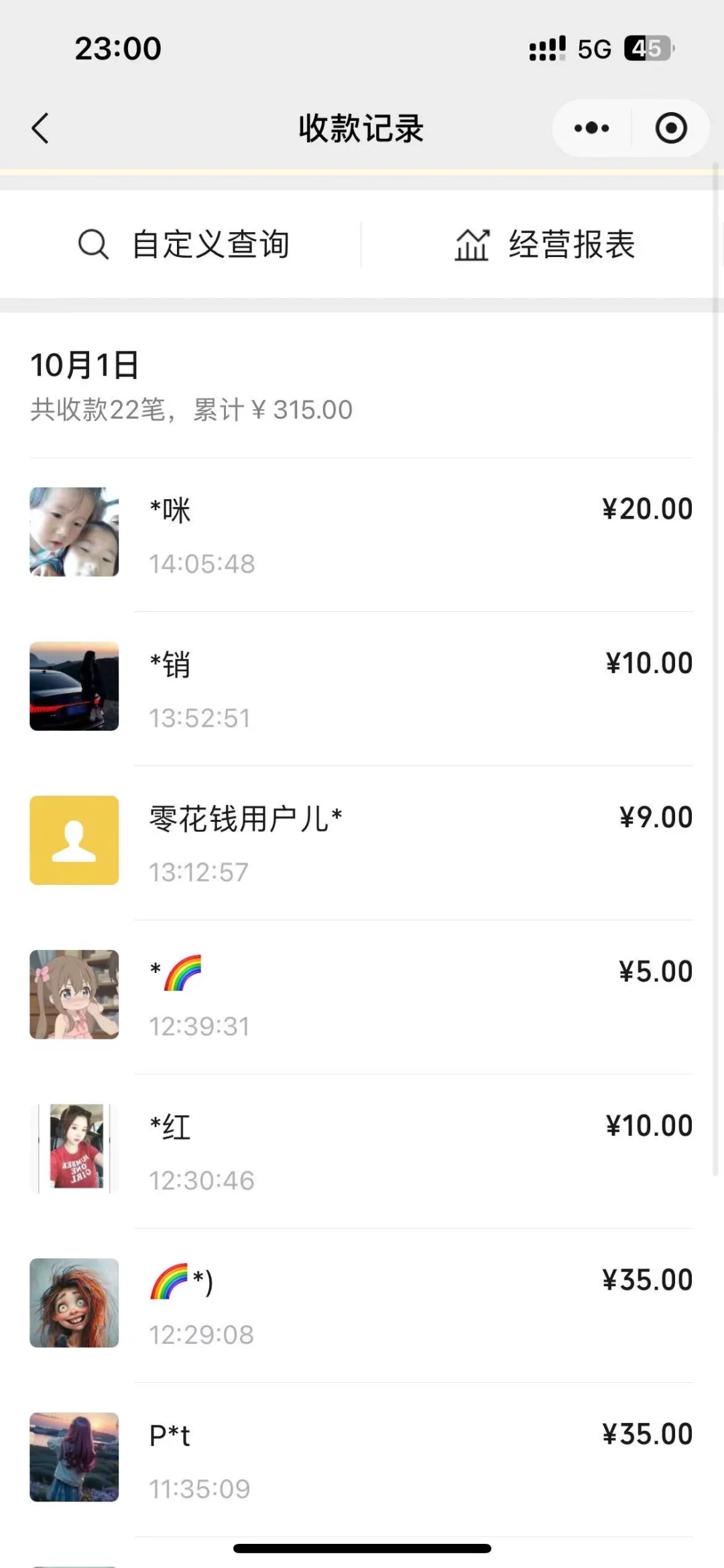 国庆摆摊第一天卖了1800多，姐妹们都卖多少