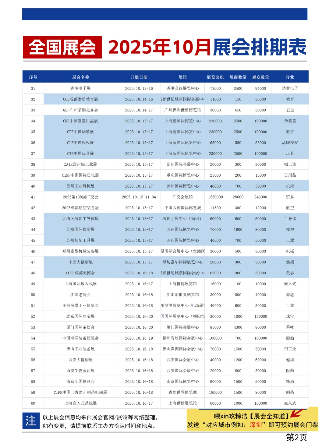 全国展会2025时间表(10月展会)