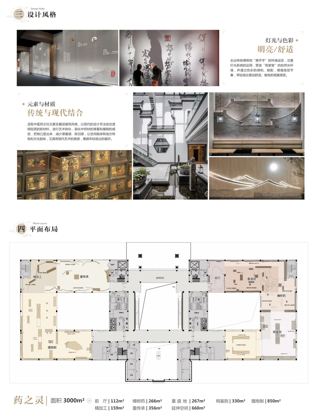中医药文化展厅布展理念，策划方案PDF