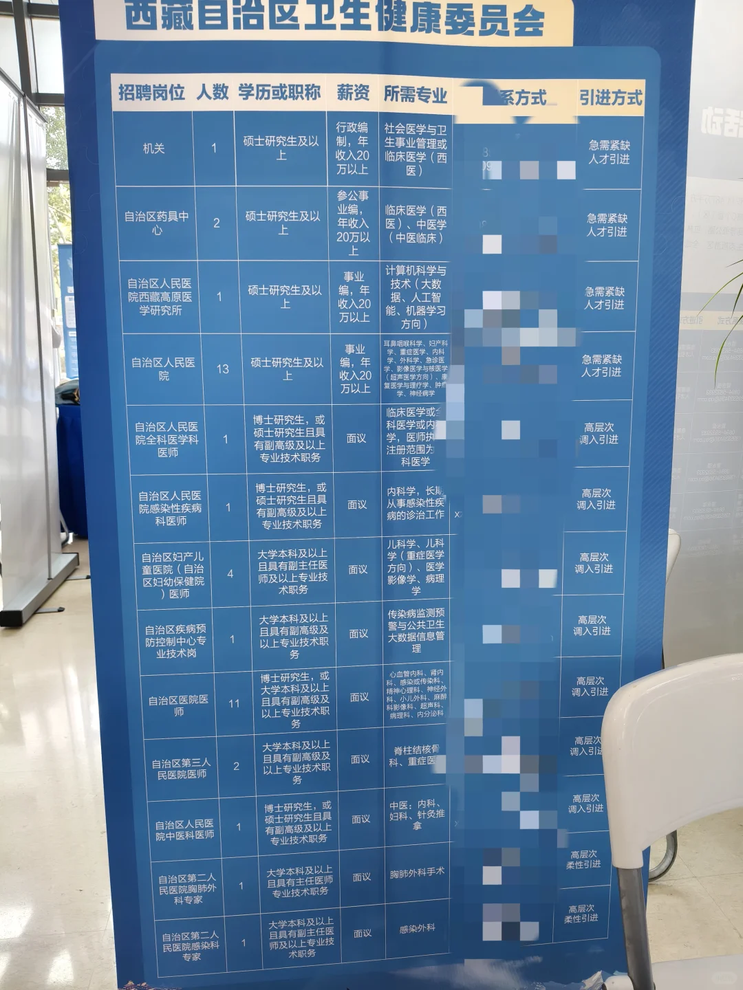 来听宣讲会的匆匆一日行
