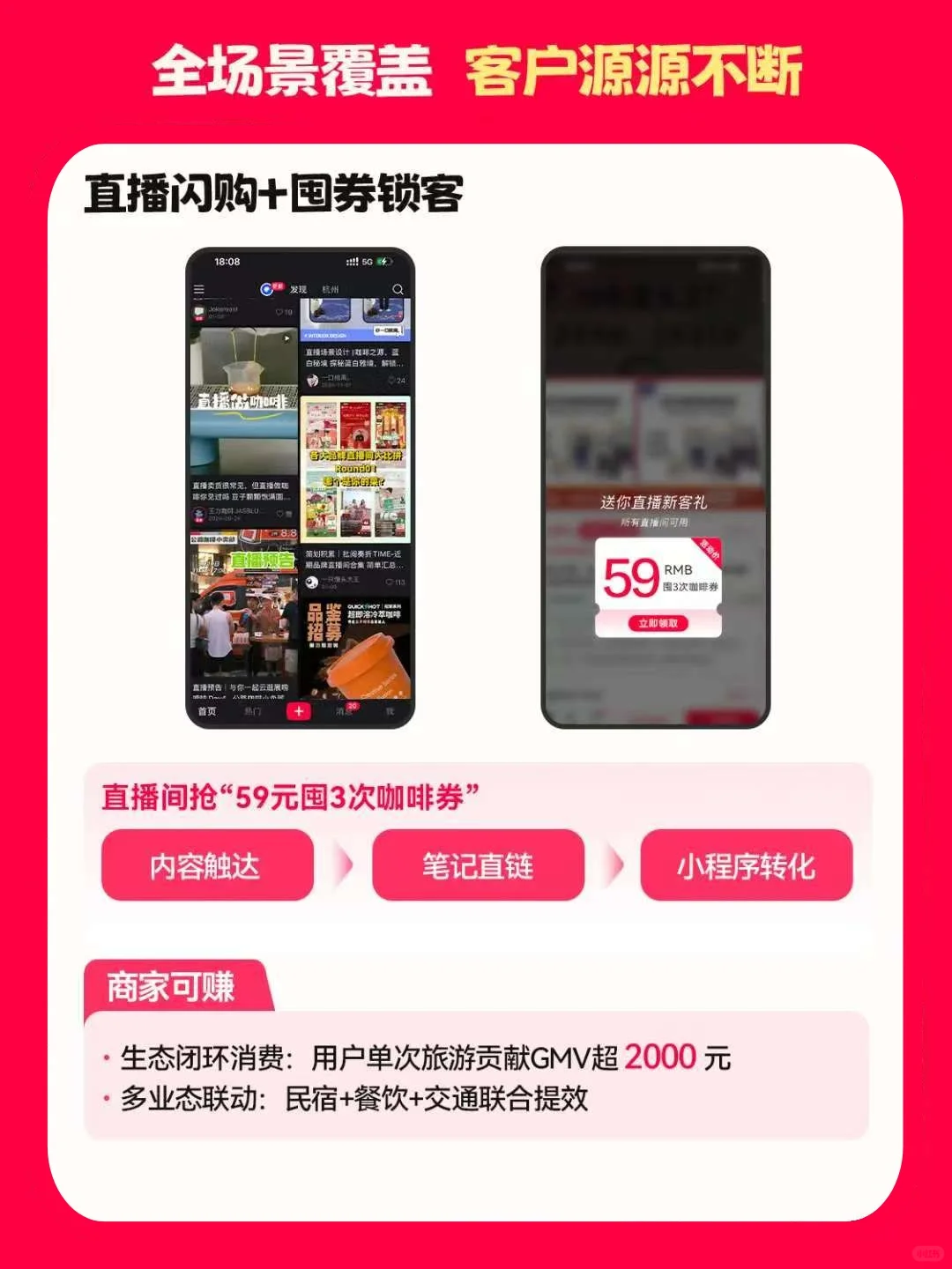 为什么开通小红书本地生活团购?怎么开通?