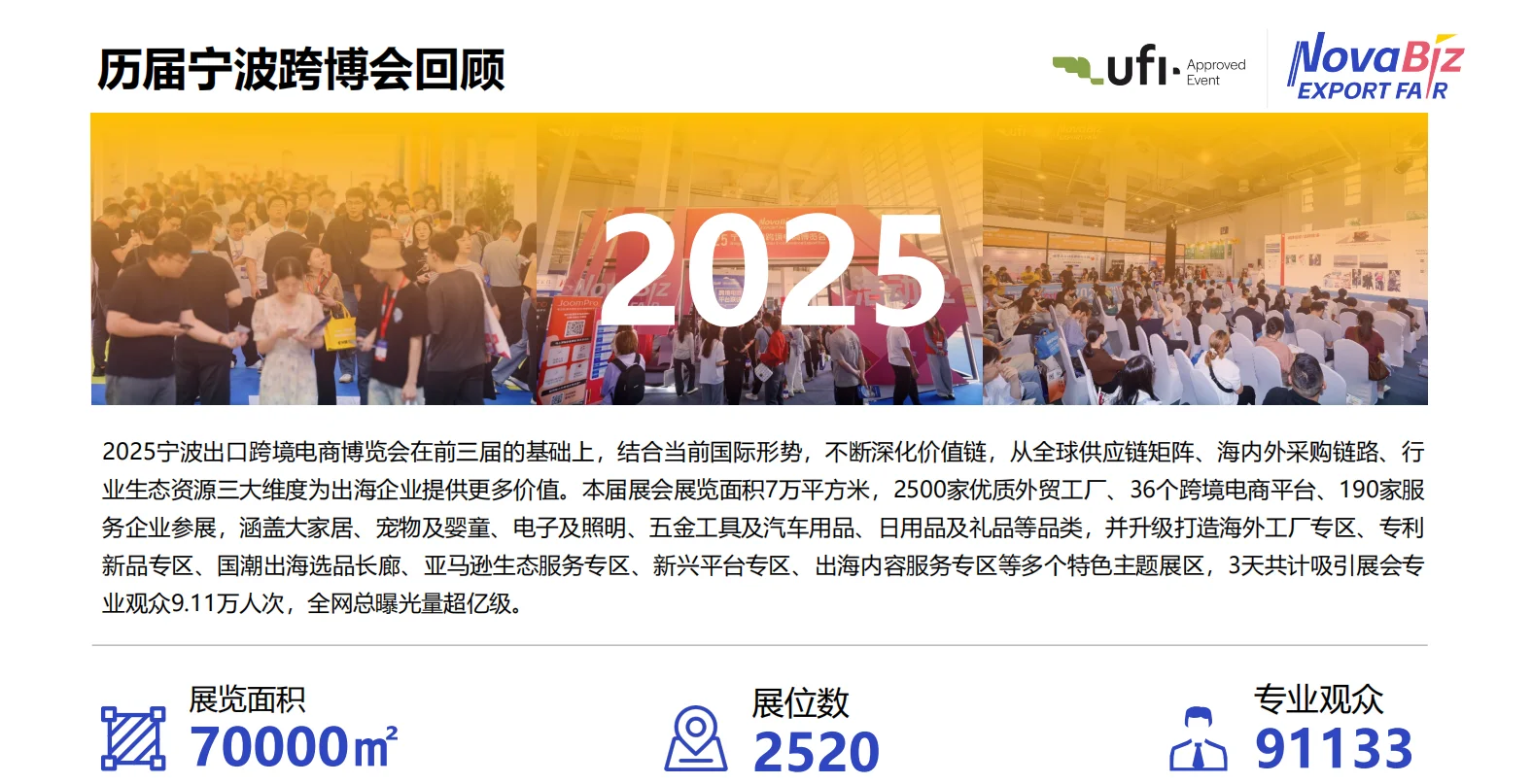 2026宁波出口跨境电商展