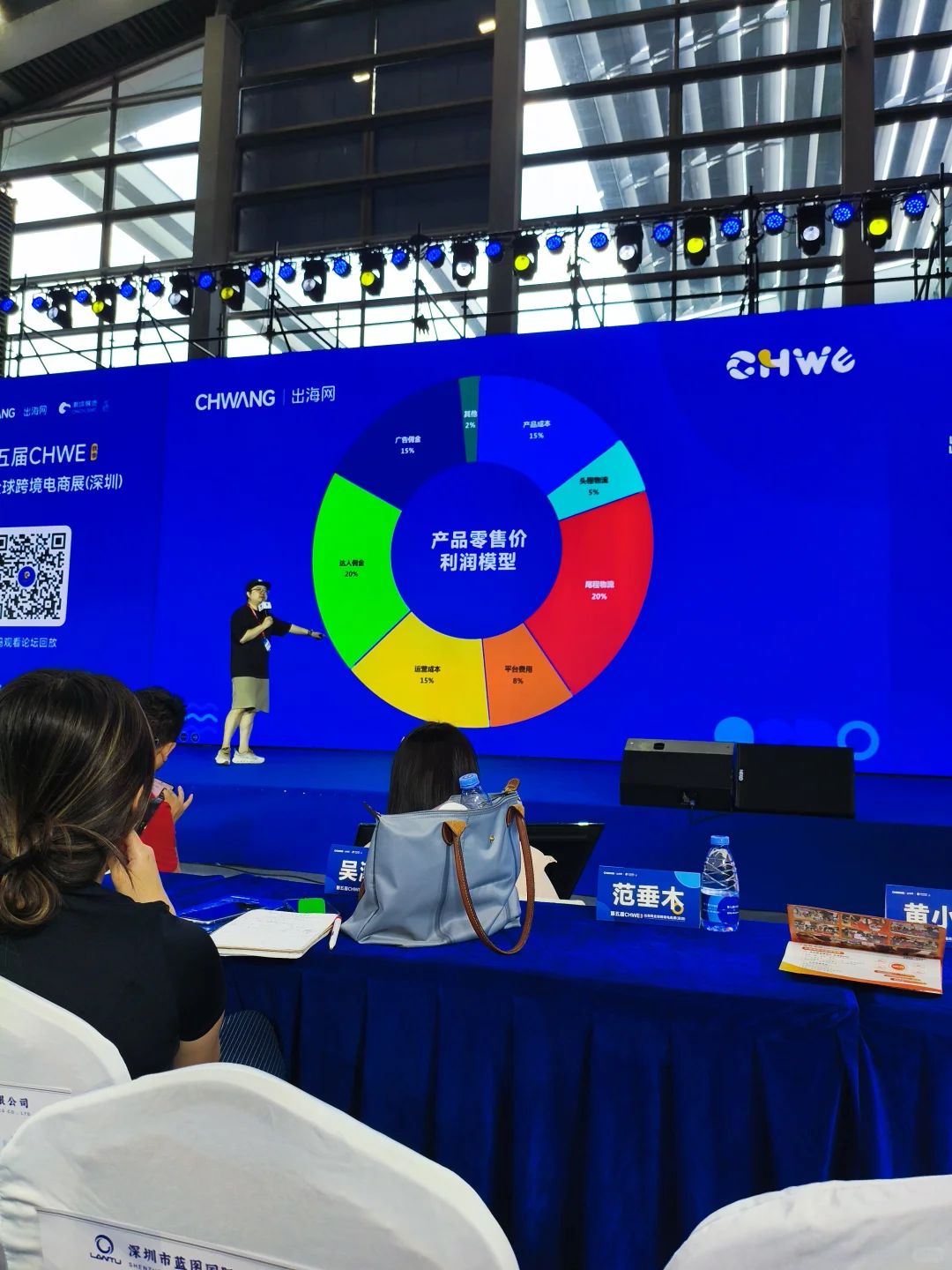 行业大会，先干！再看！为了小目标，加油！