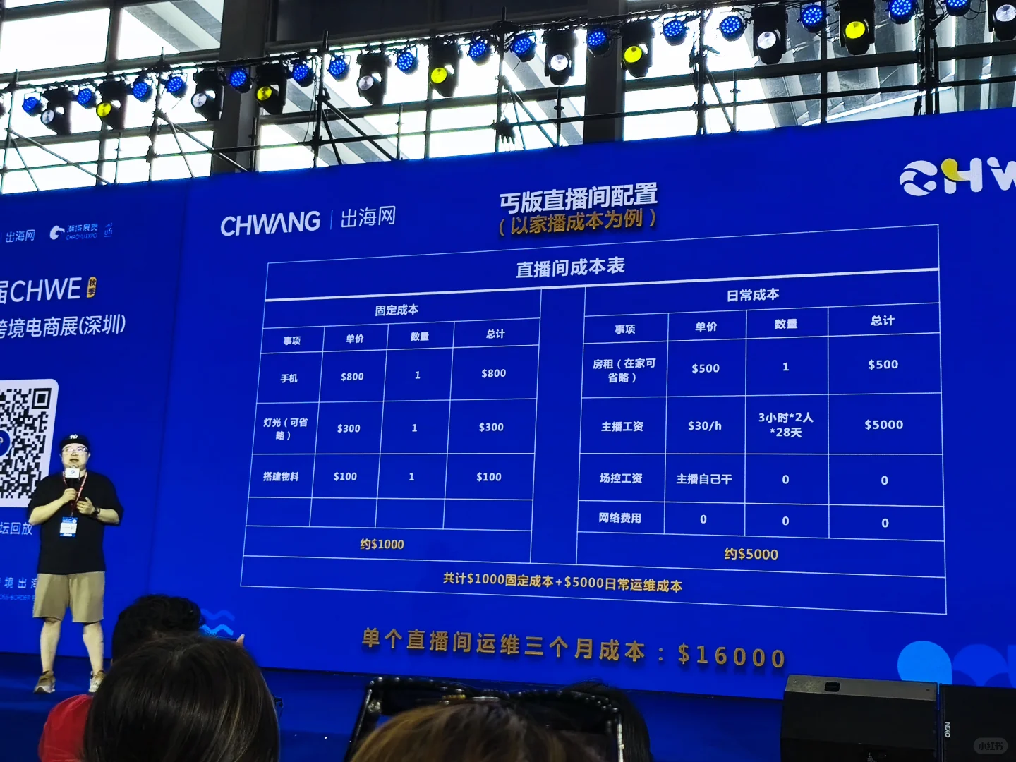 行业大会，先干！再看！为了小目标，加油！
