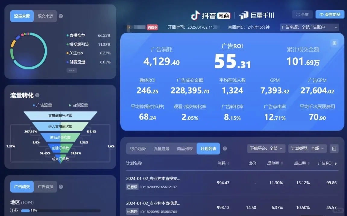 如何搭建高投产广告计划(三种计划配比解析)