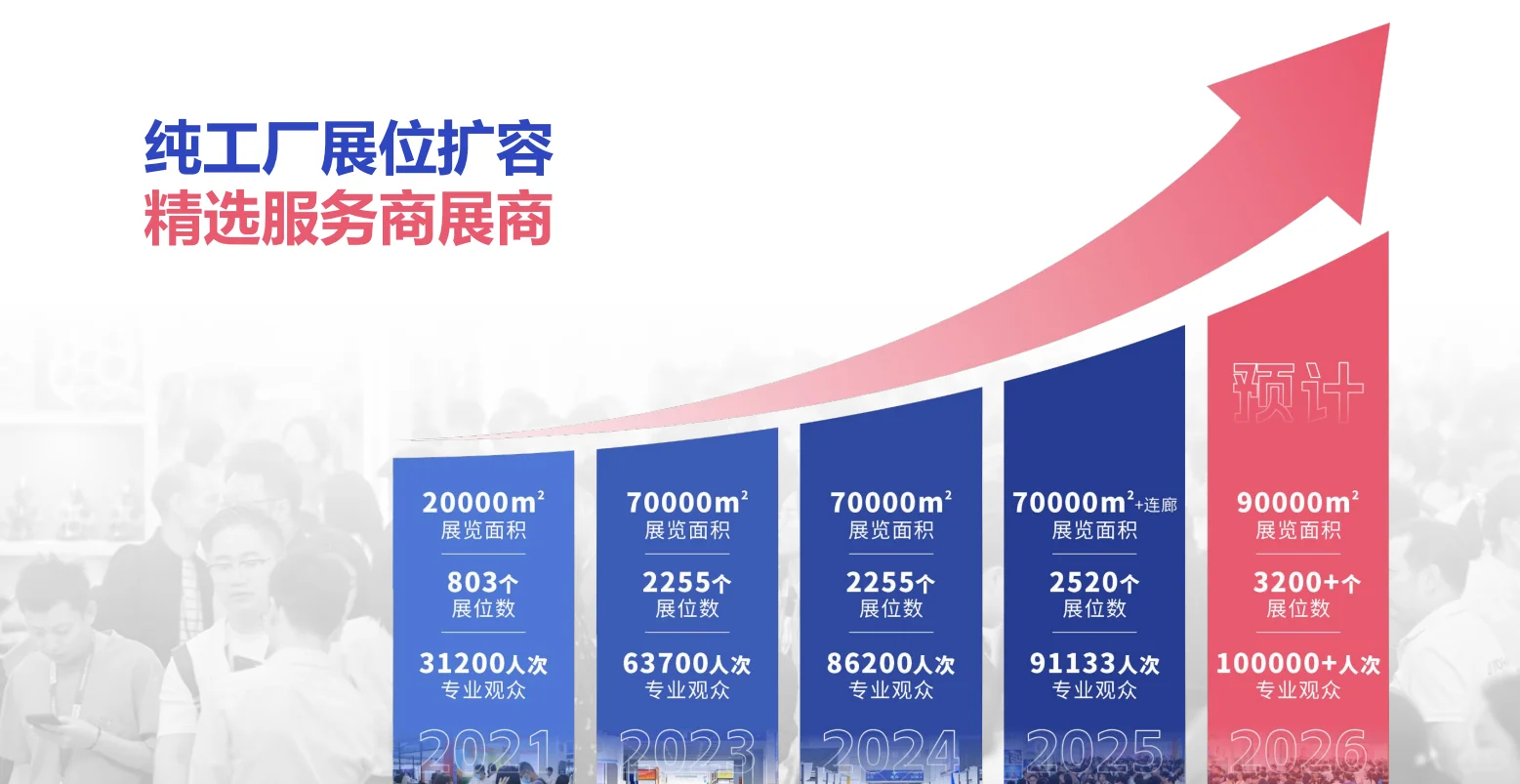 2026宁波出口跨境电商展