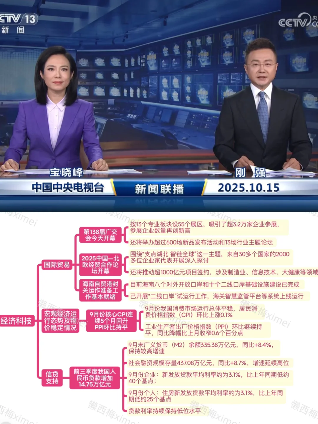 为什么要坚持看新闻…（2025.10.15）