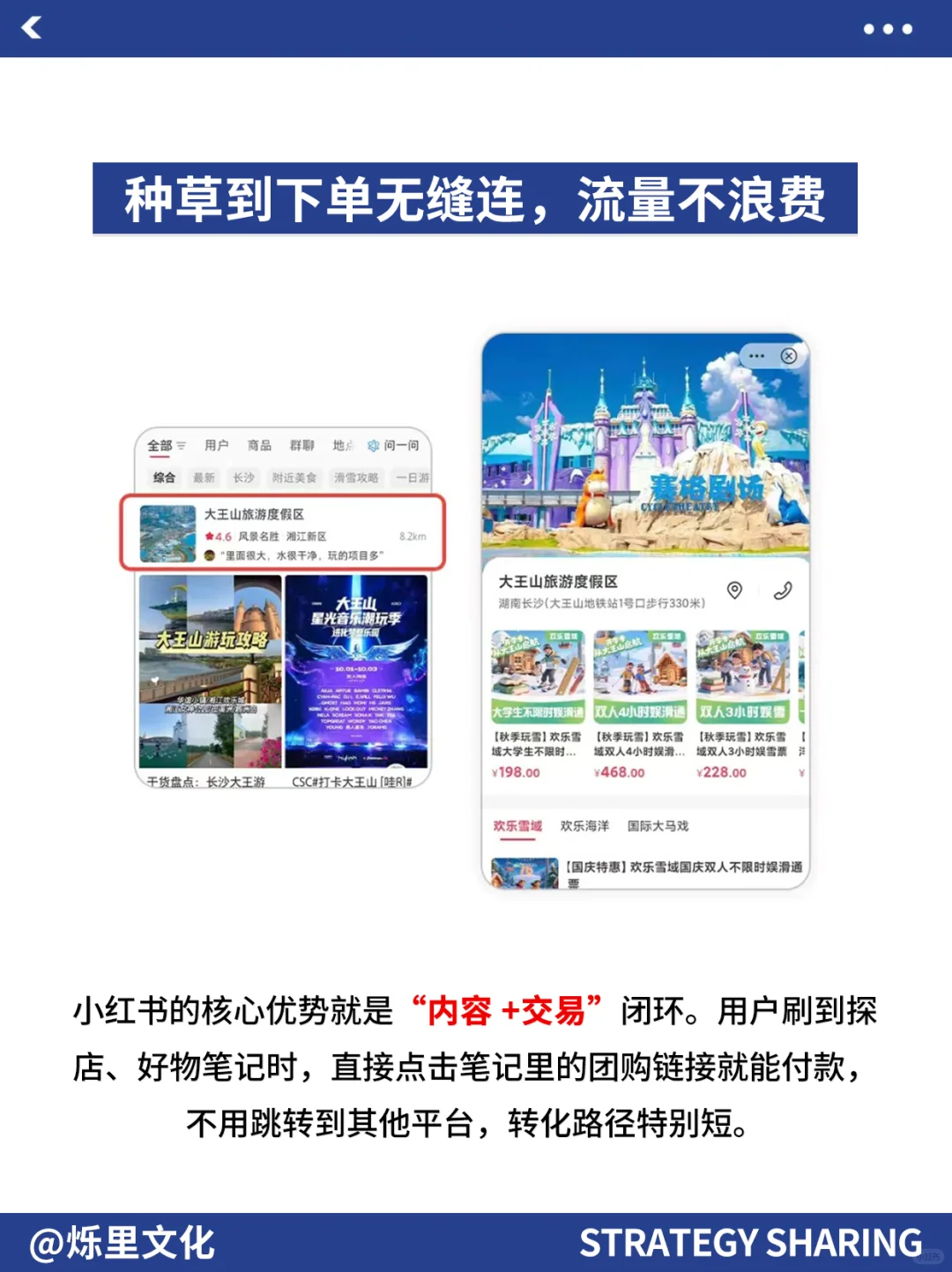 小红书团购科普(有什么特点)