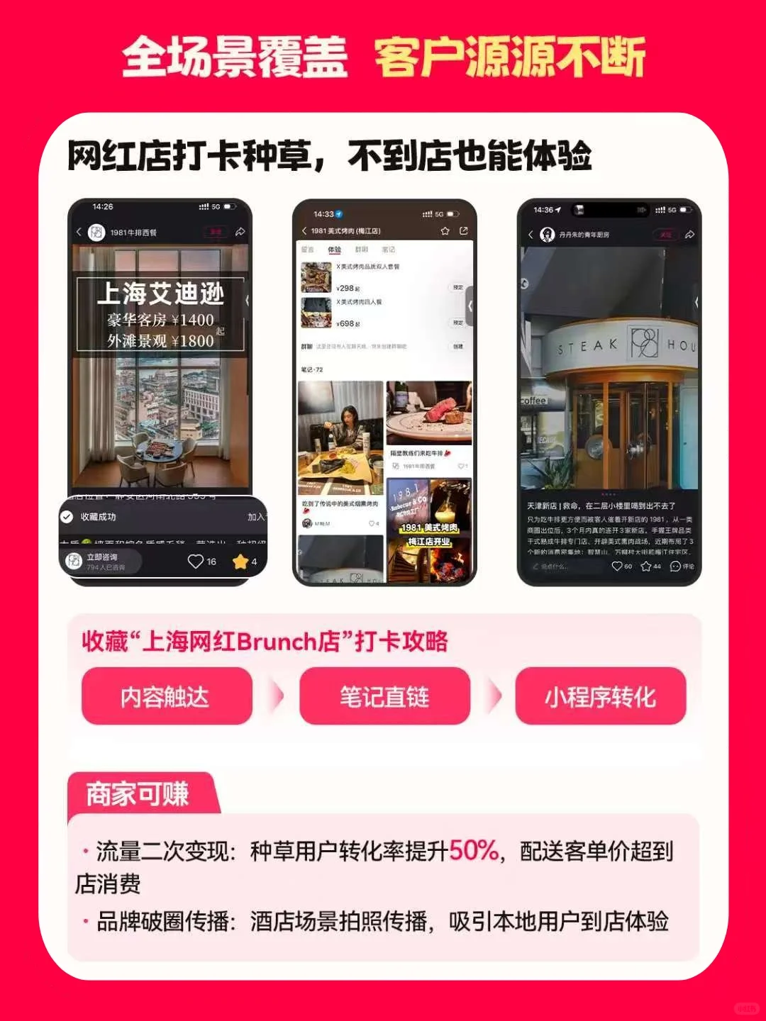 为什么开通小红书本地生活团购?怎么开通?