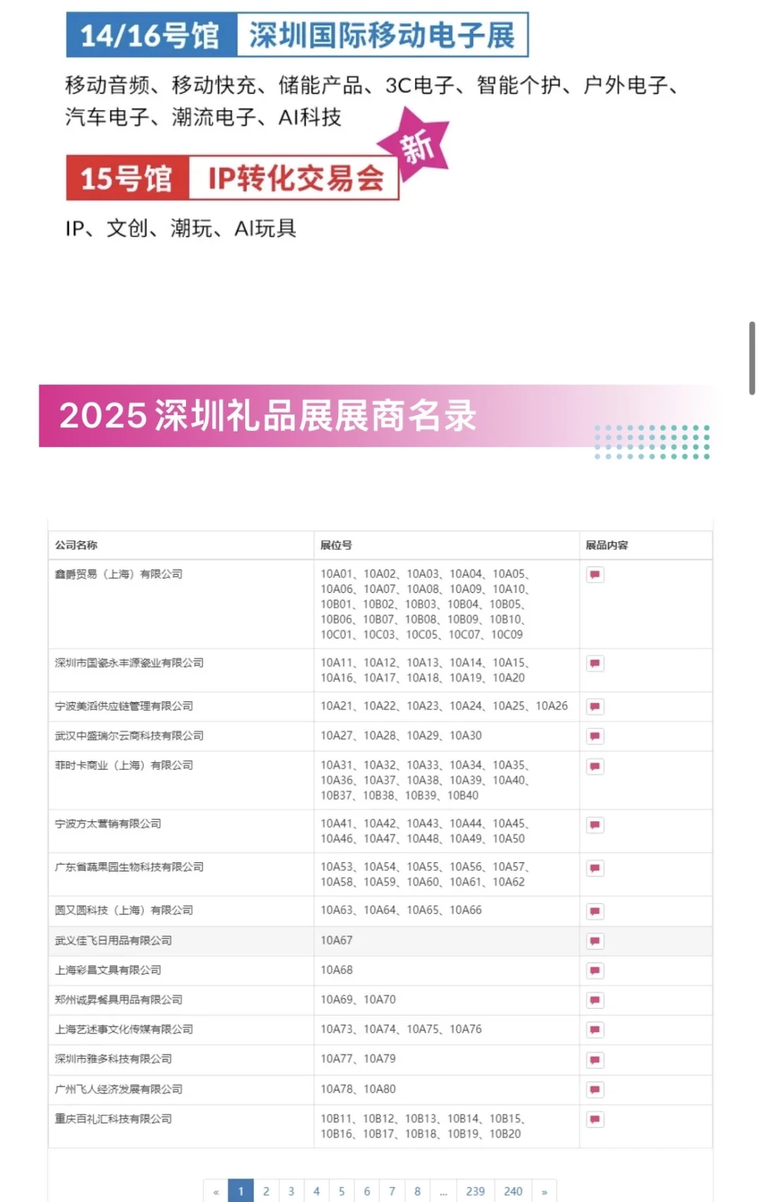 10月20深圳礼品展超详攻略(门票+参观时间)