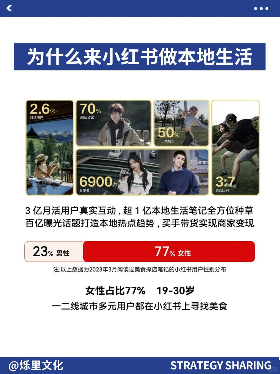 小红书团购科普(有什么特点)