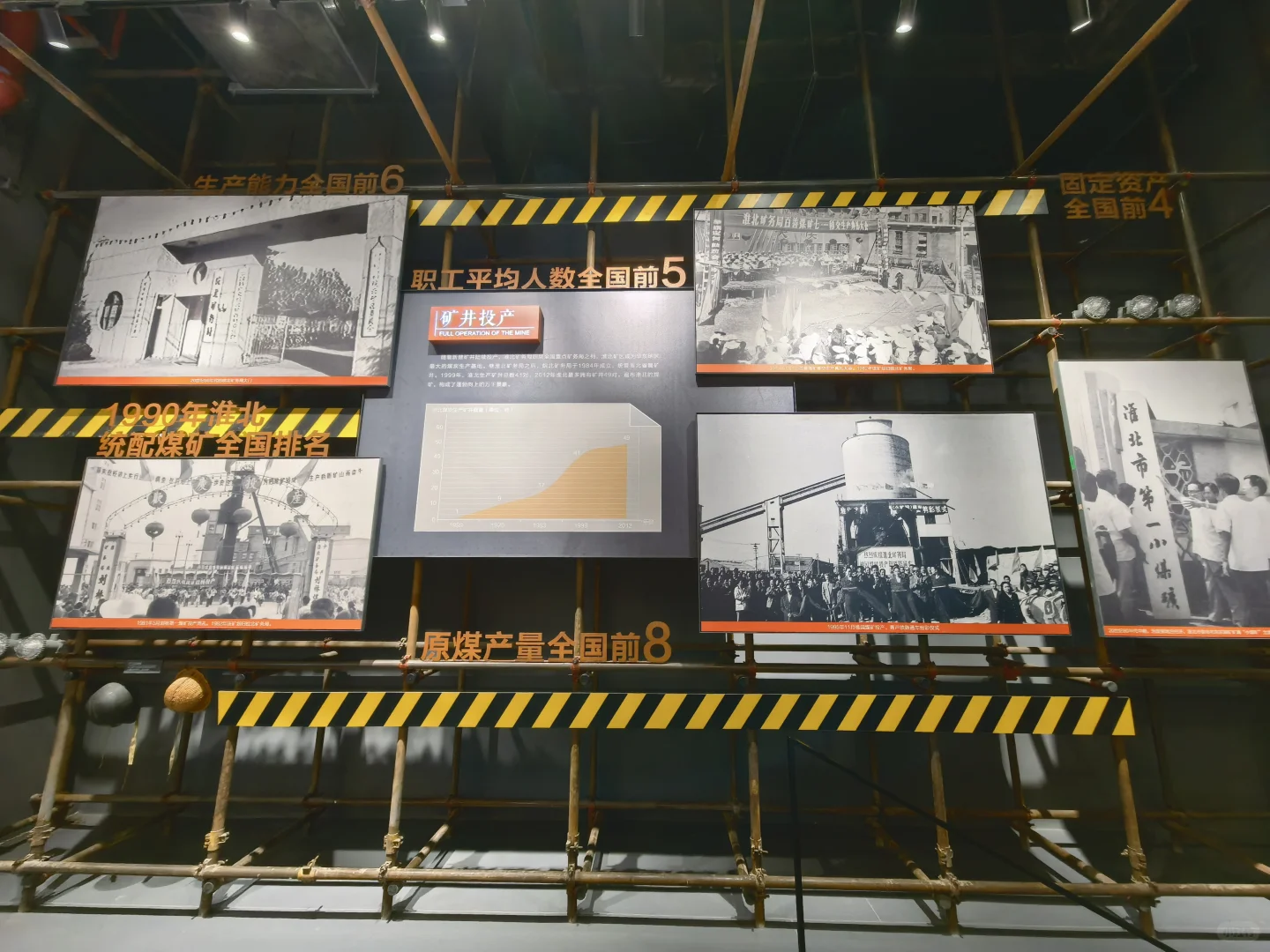 20251003淮北工业博物馆·老电厂文化街区