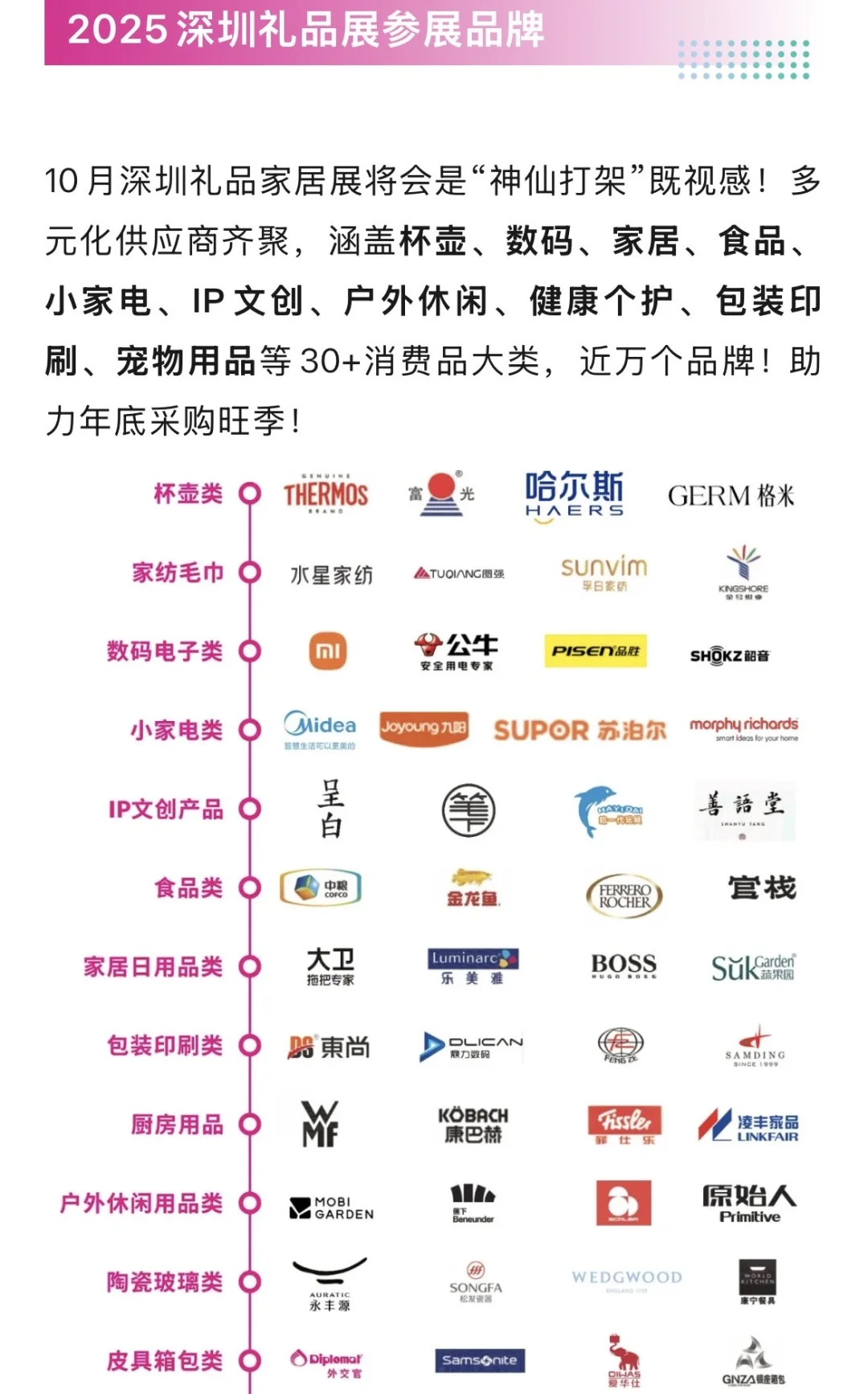 10月20深圳礼品展超详攻略(门票+参观时间)