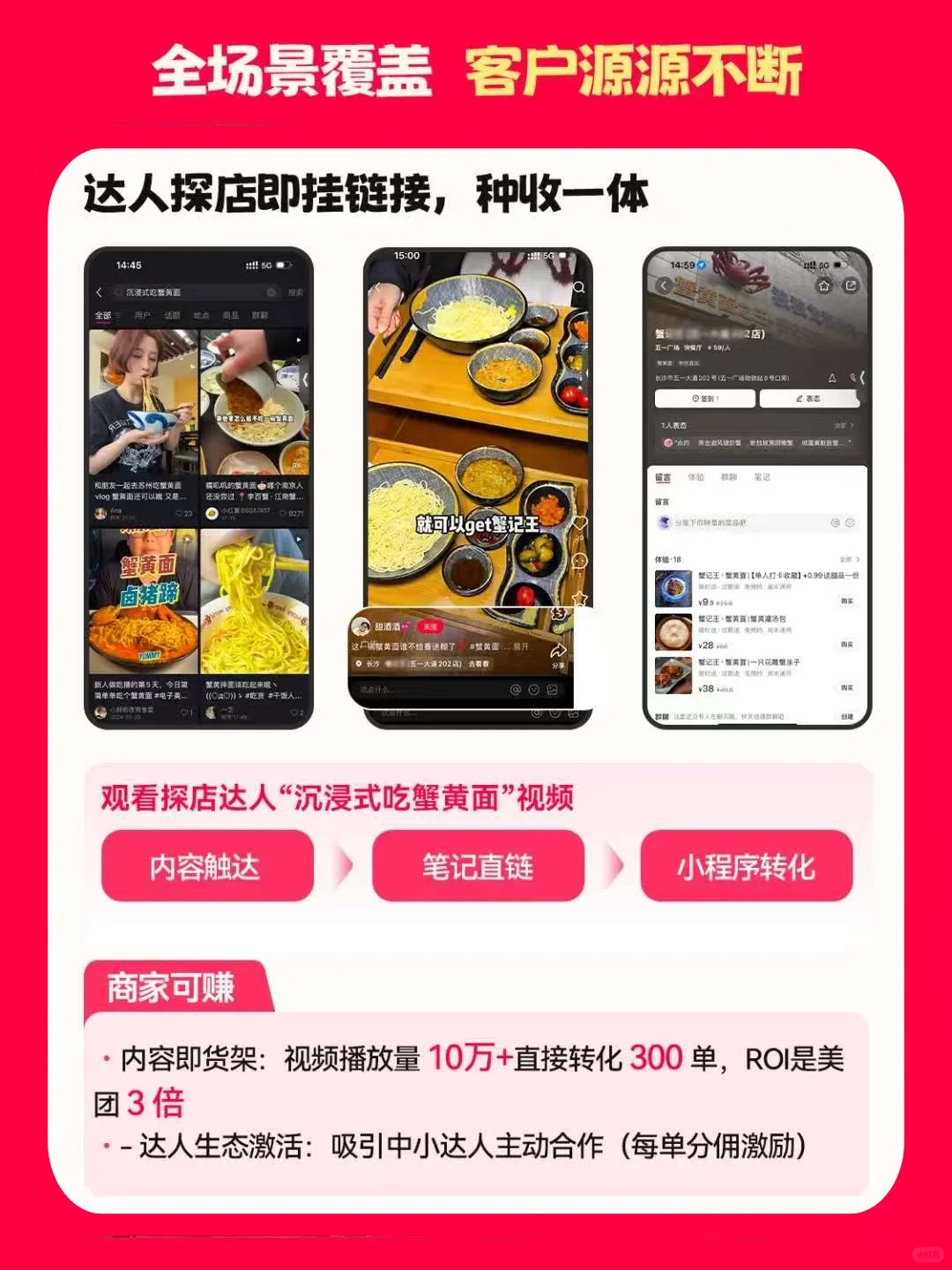为什么开通小红书本地生活团购?怎么开通?