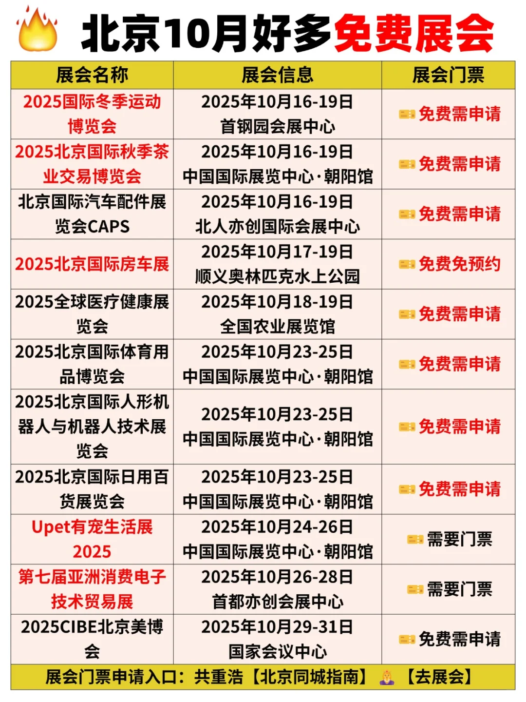 藏不住?北京10月好多免费展会活动啊啊啊