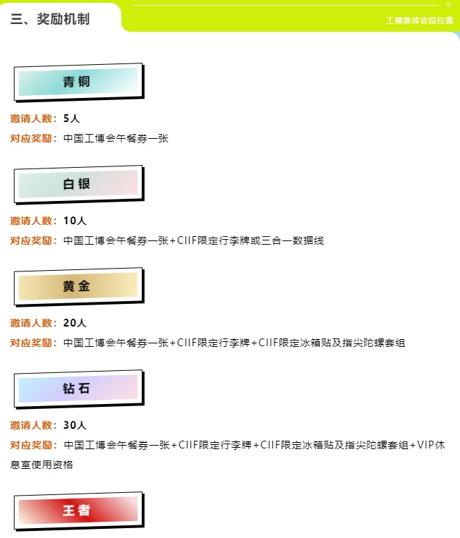 2025中国国际工业博览会VIP 观众爱看