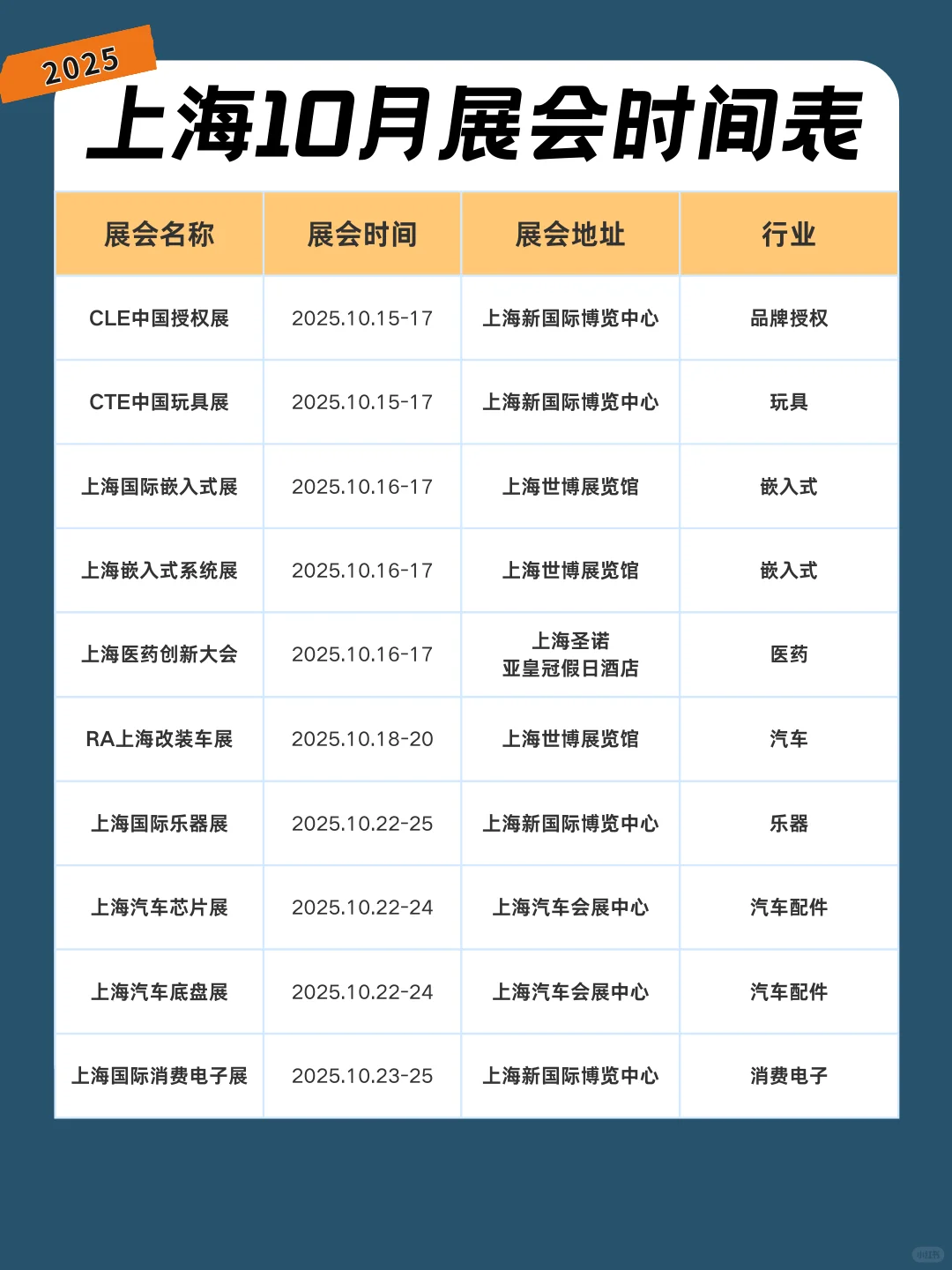 上海10月展会排期表 新鲜出炉❗️