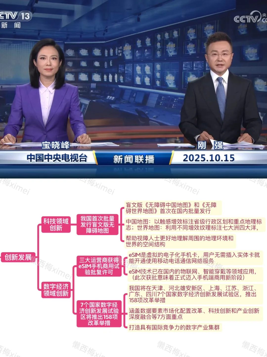 为什么要坚持看新闻…（2025.10.15）