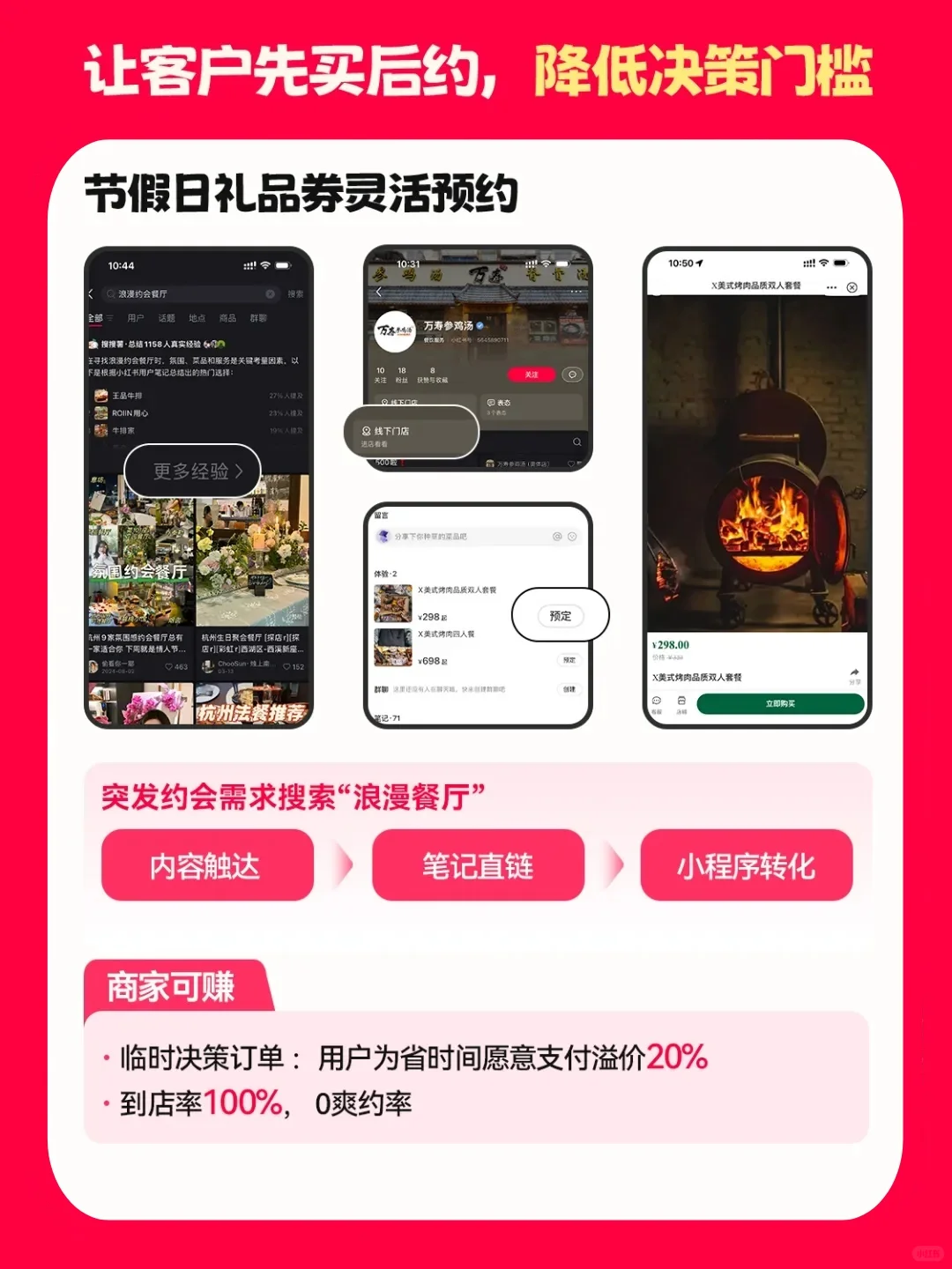 为什么开通小红书本地生活团购?怎么开通?