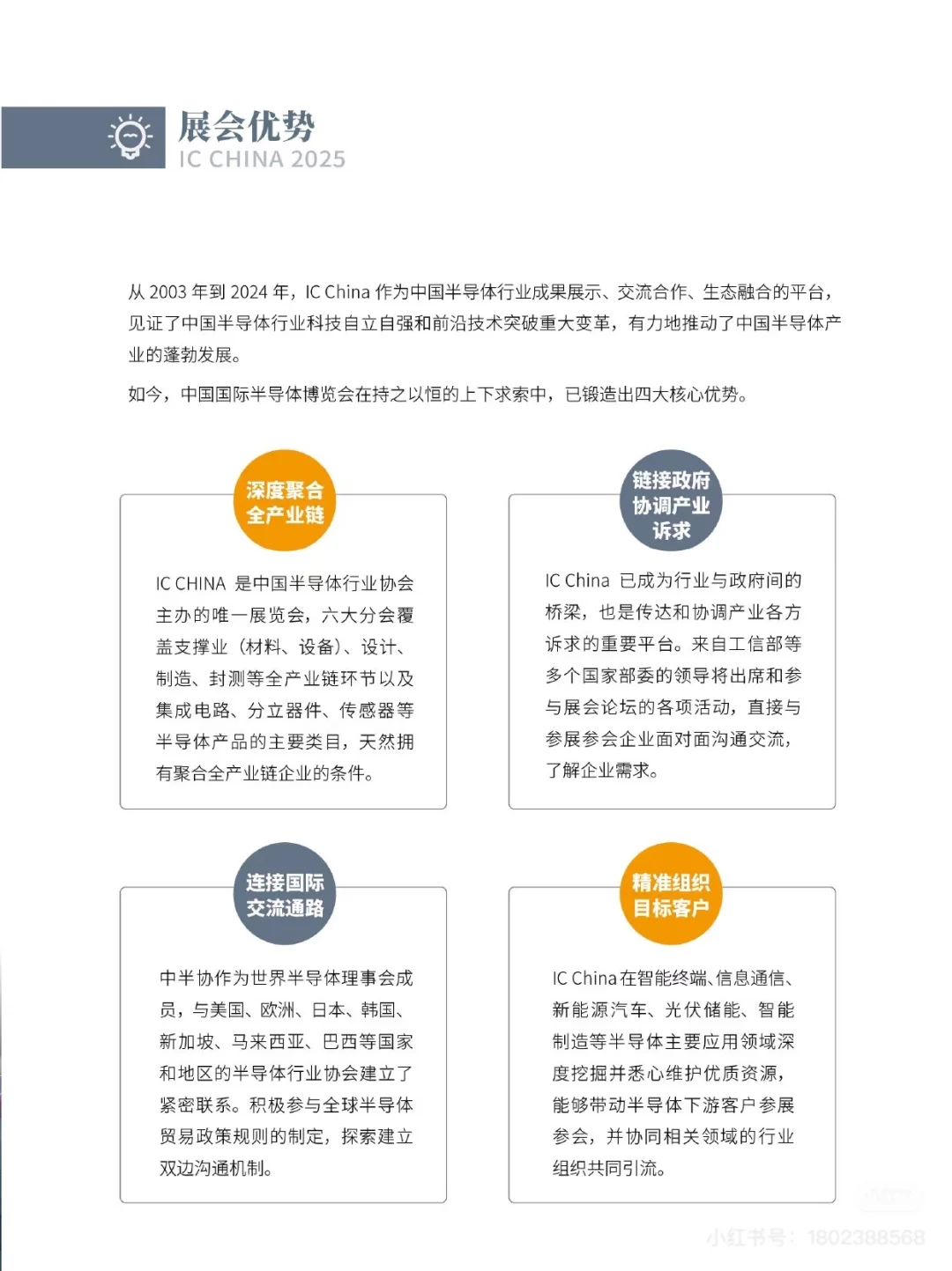 北京半导体展,最新芯片展会来了~