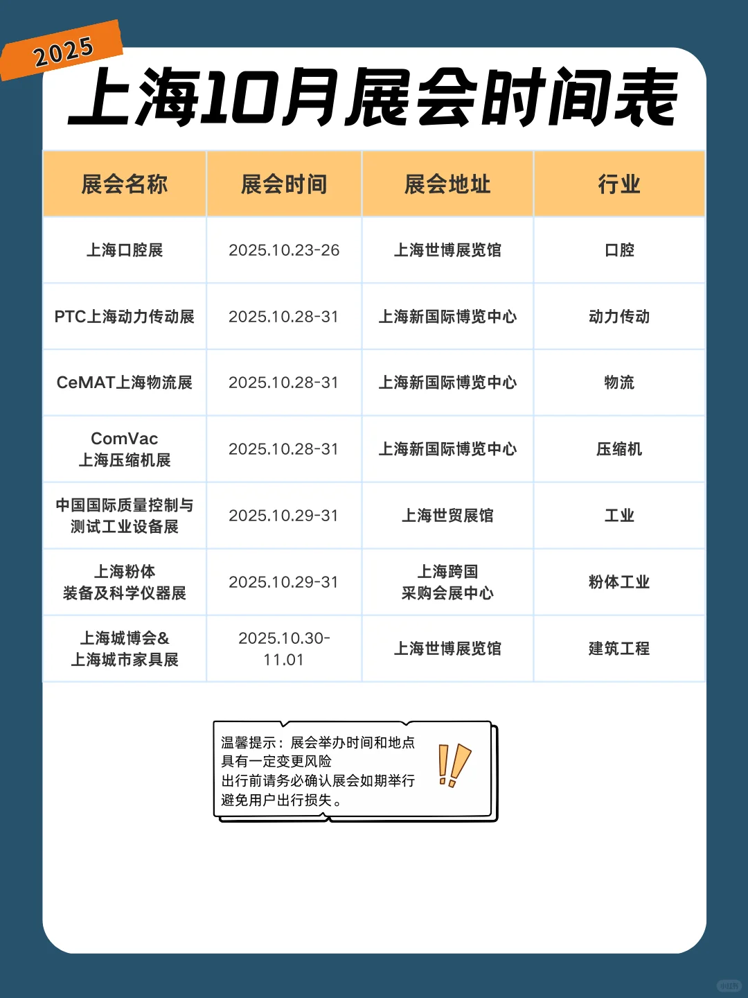 上海10月展会排期表 新鲜出炉❗️