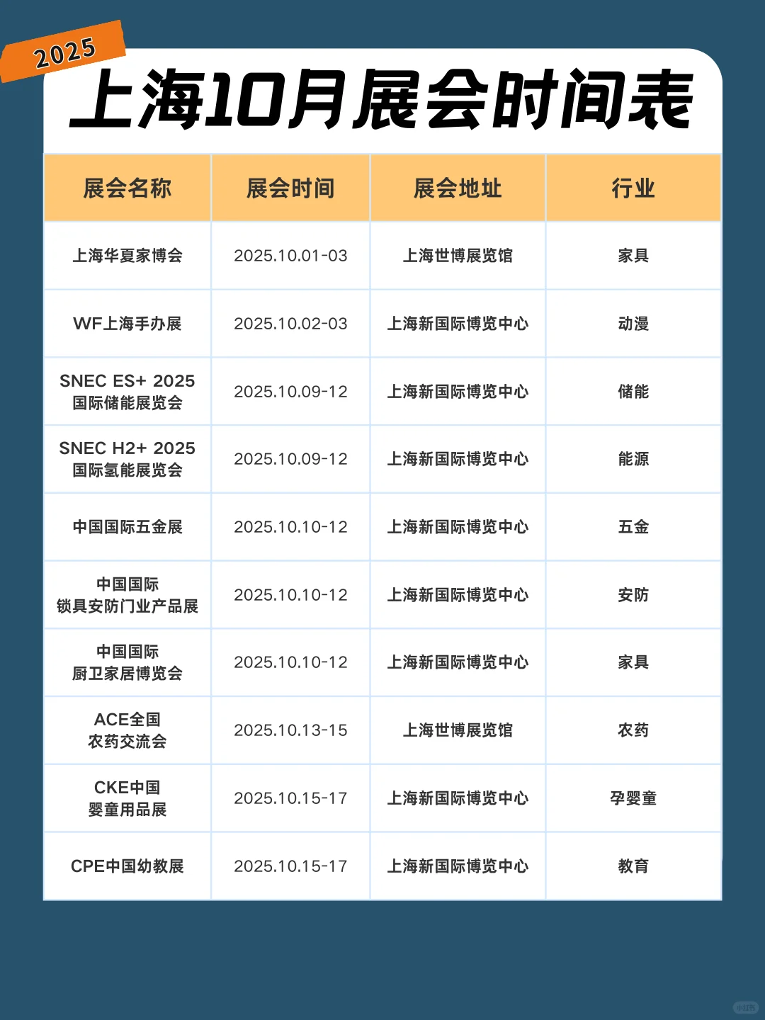 上海10月展会排期表 新鲜出炉❗️