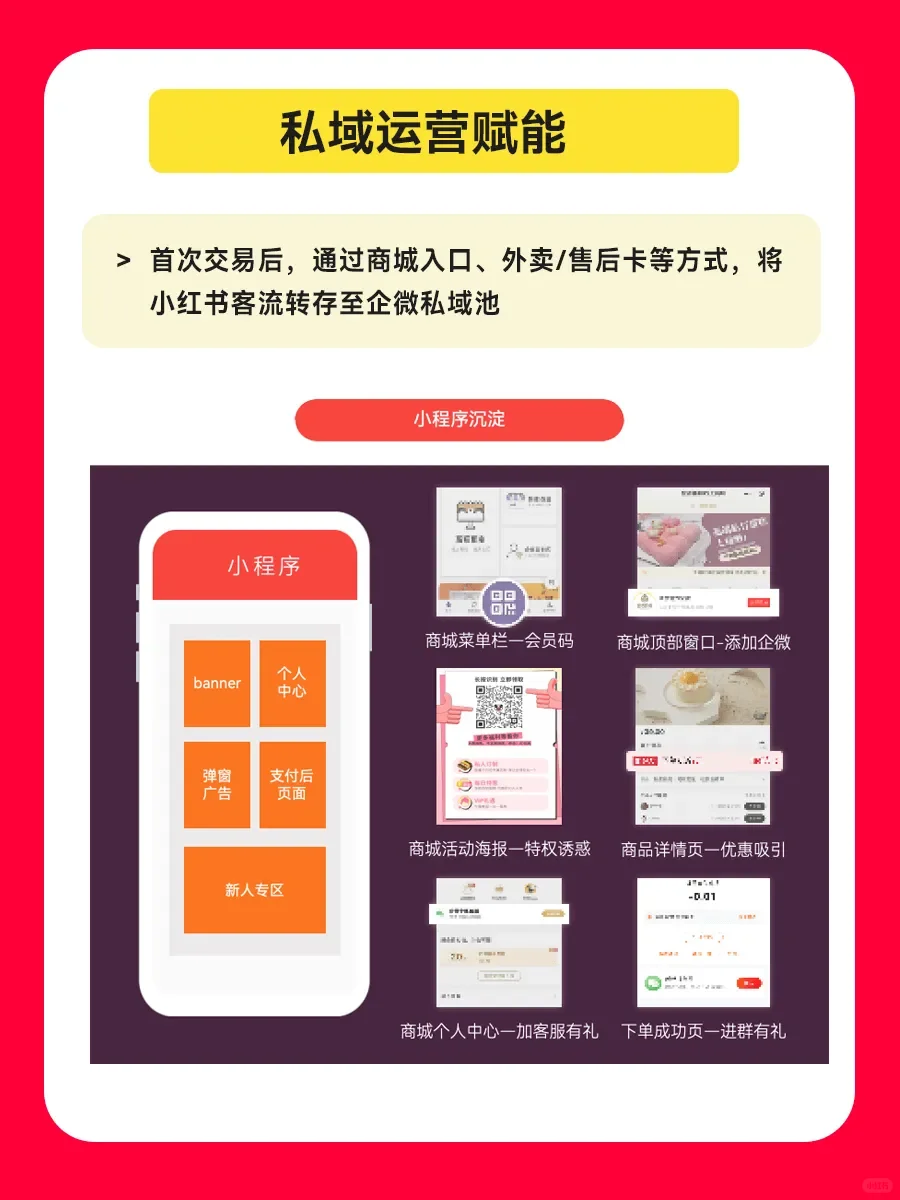 为什么开通小红书本地生活团购?怎么开通?