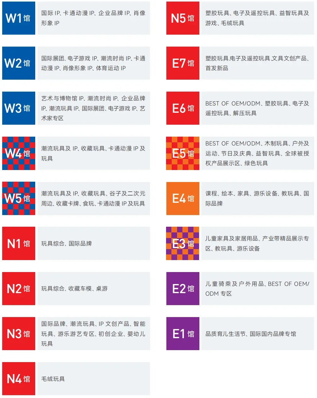 【紧急提醒】上海玩具展免费报名即将关闭!