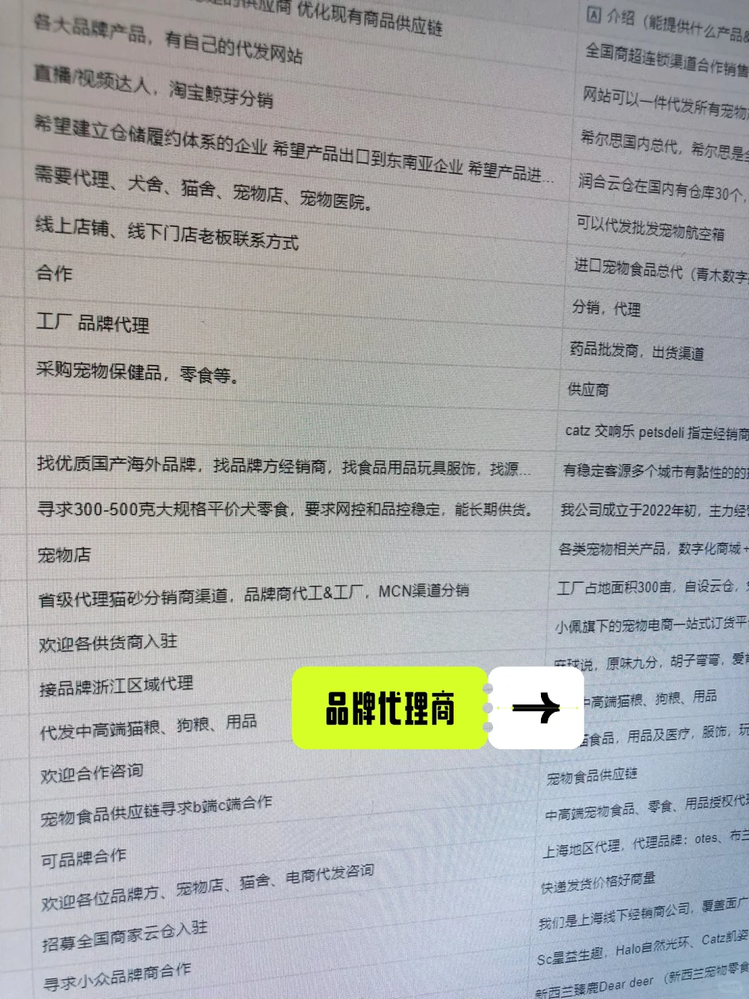 想做宠物用品一件代发的进？