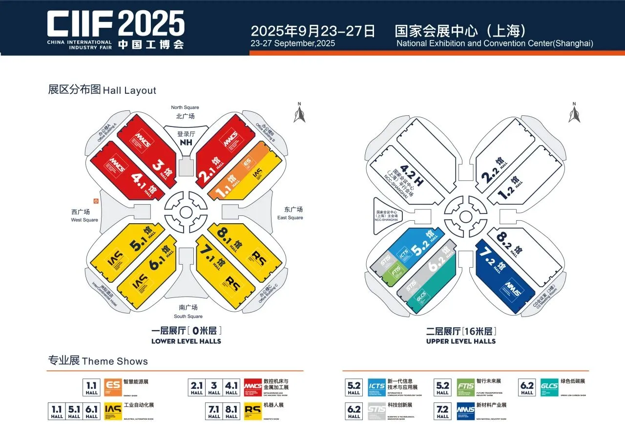 2025中国国际工业博览会VIP 观众爱看