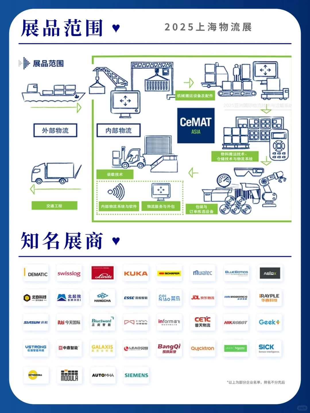 2025上海物流展前瞻！智慧物流新趋势